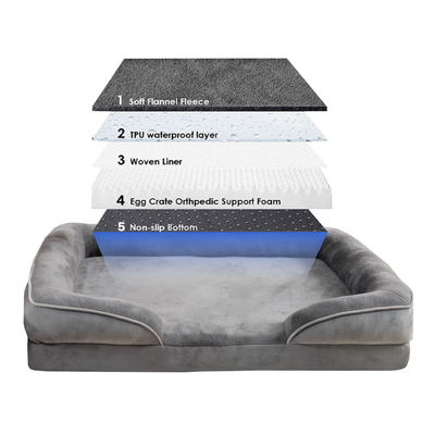 Orthopedic Memory Foam Sofa Dog And Cat Beds With Removable Washable Cover