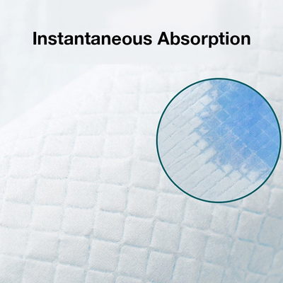 Disposable Pet Training Pads High Absorbency Pet Pee Pads For Dogs